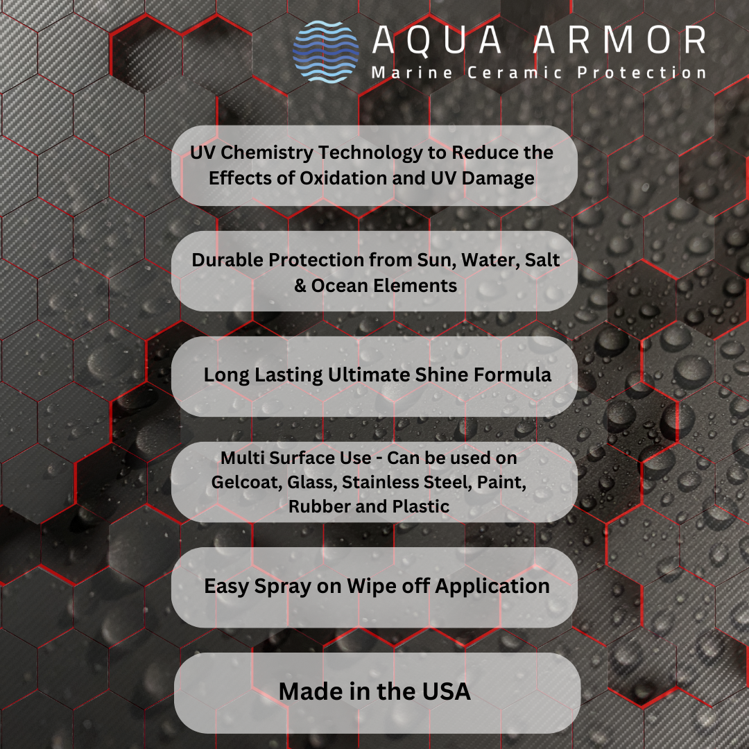 Marine Ceramic SI02 Spray Protects Surfaces from the Damages of UV, Salt and other Contaminants.