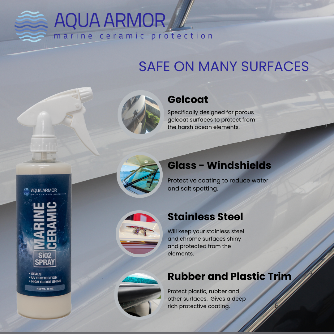 Marine Ceramic SI02 Spray Protects Surfaces from the Damages of UV, Salt and other Contaminants.