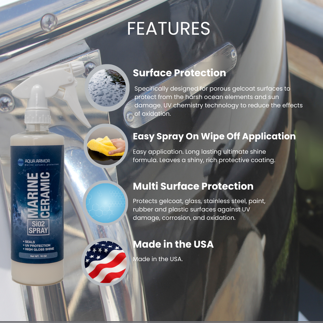 Marine Ceramic SI02 Spray Protects Surfaces from the Damages of UV, Salt and other Contaminants.
