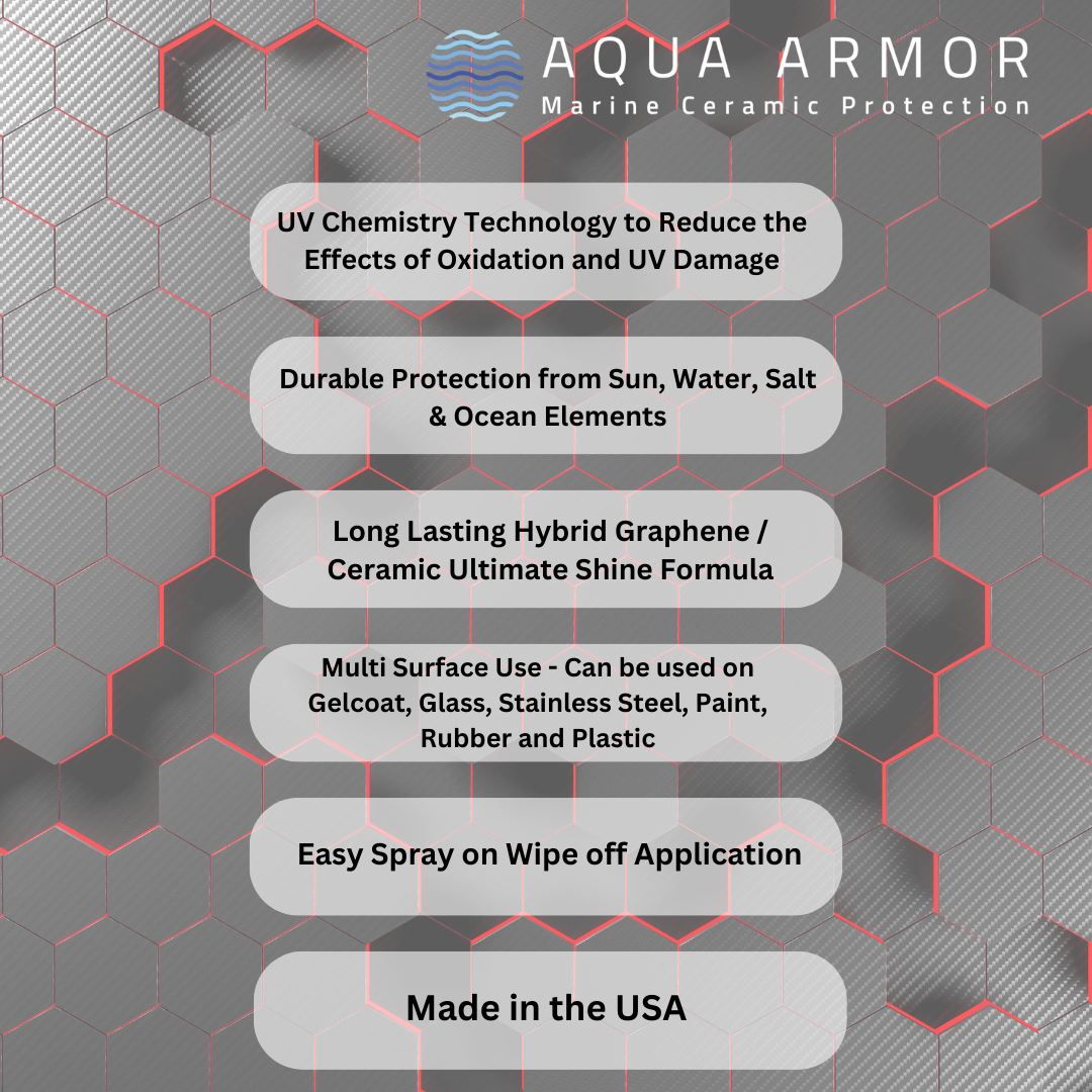 Marine Hybrid Graphene Ceramic Si02 Spray. Protects Surfaces from the Damages of UV, Salt and other Contaminants.