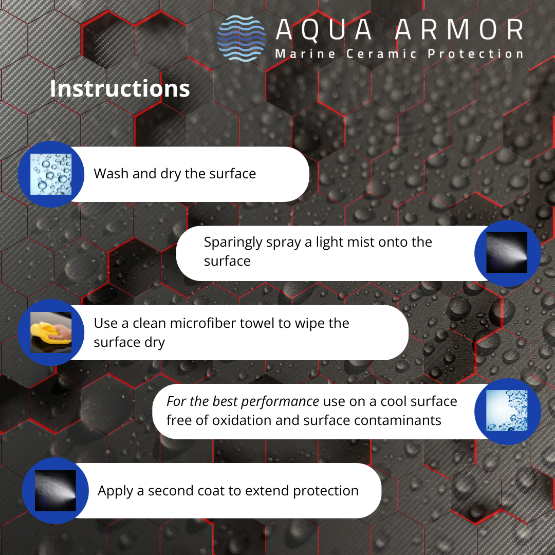 Marine Hybrid Graphene Ceramic Si02 Spray. Protects Surfaces from the Damages of UV, Salt and other Contaminants.